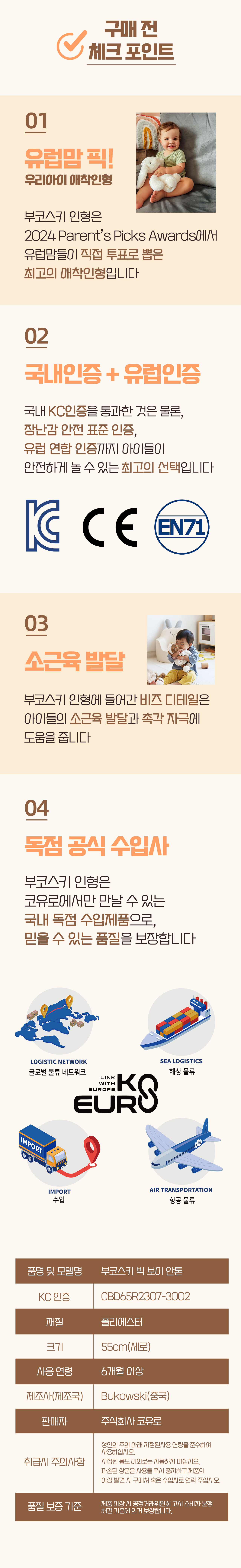 코유로