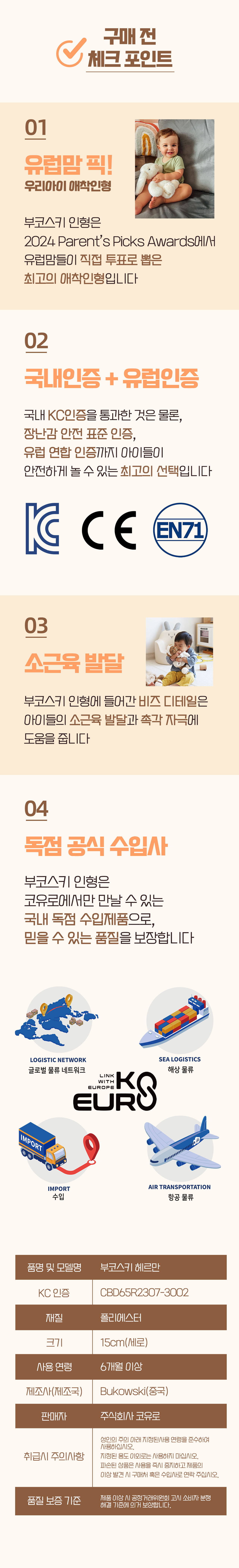코유로