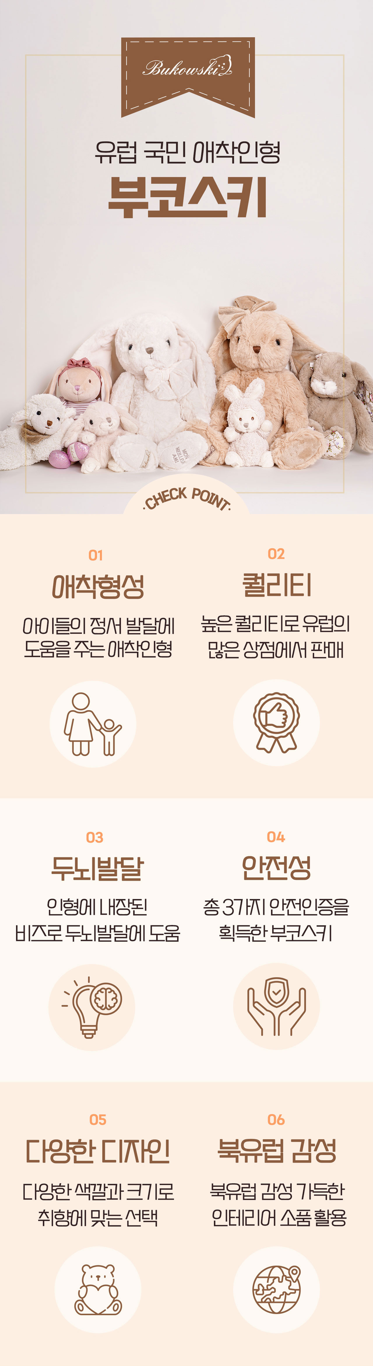 코유로