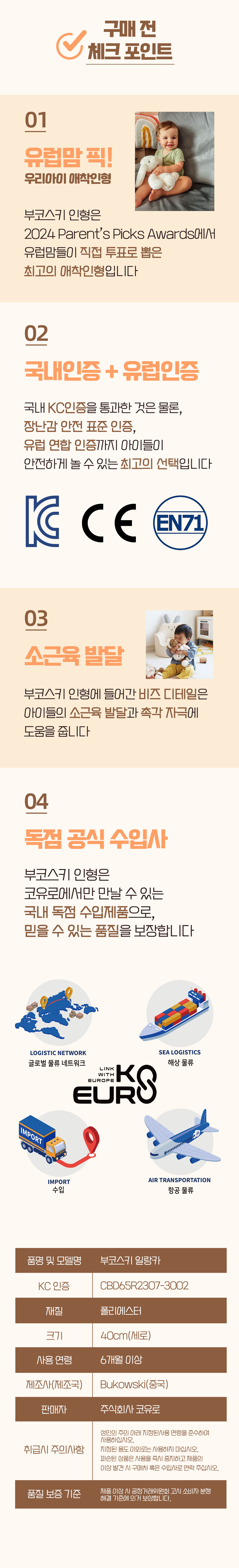 코유로